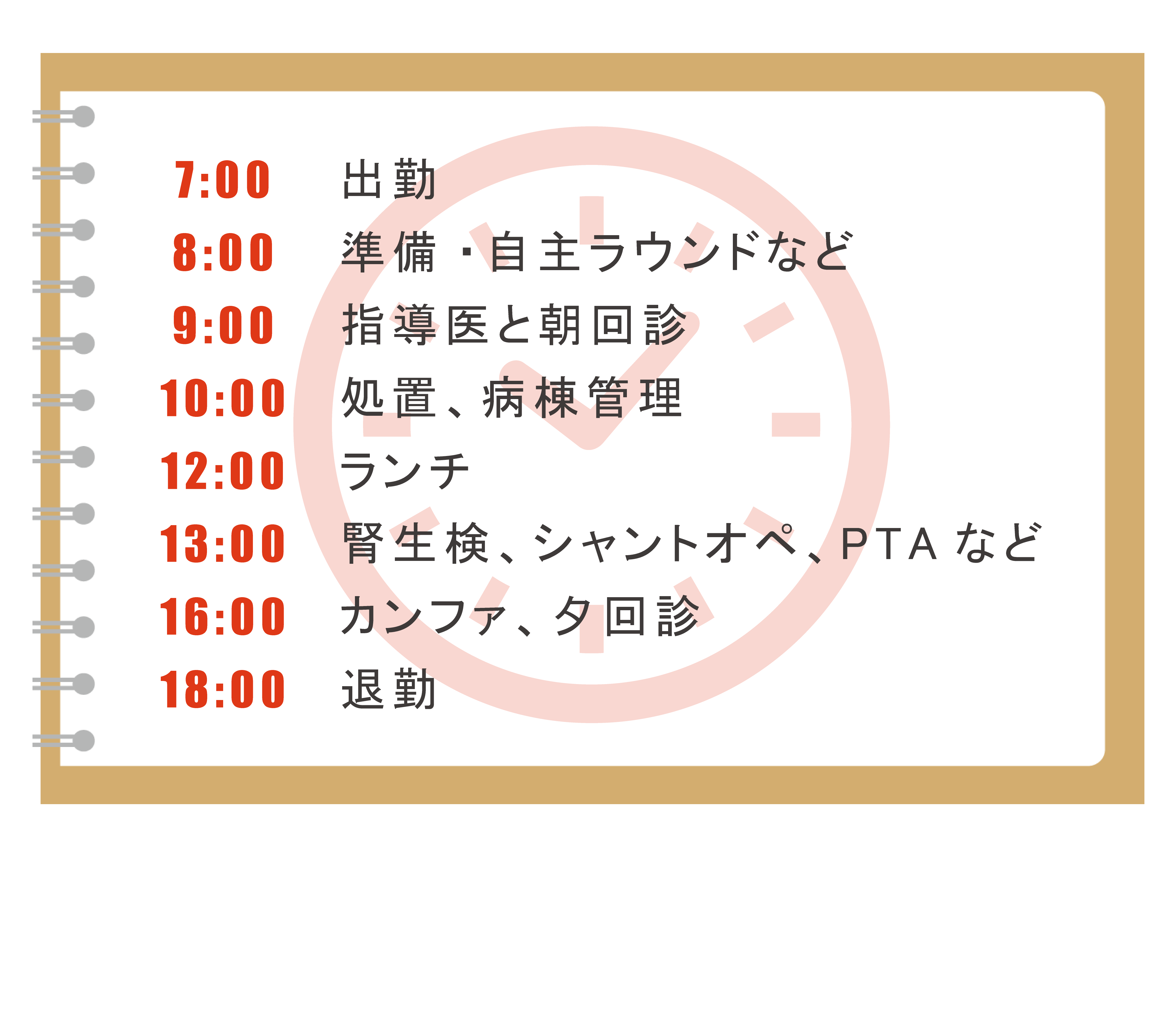 腎臓内科編