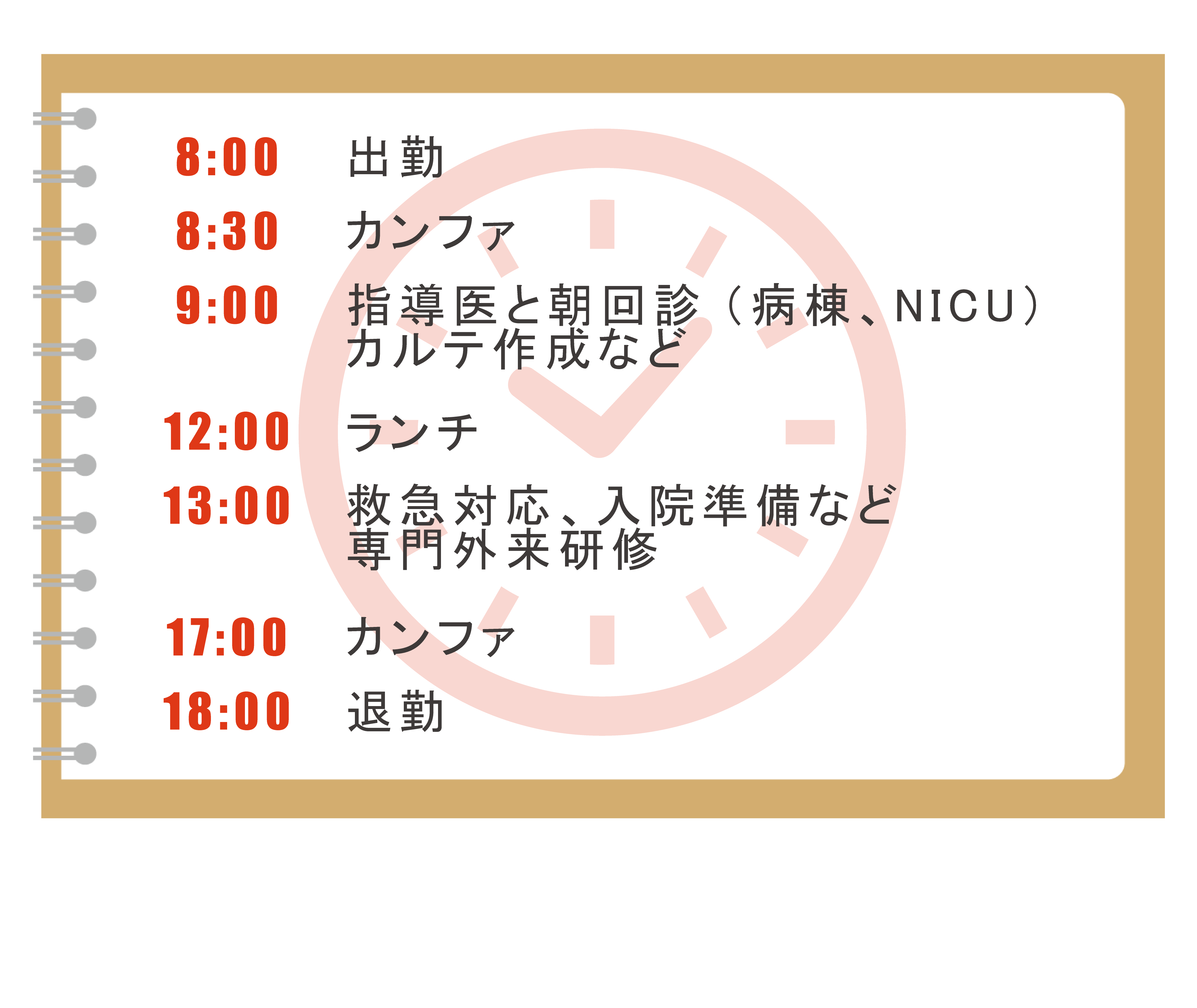 小児科編