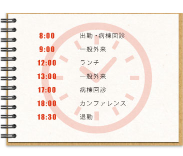 後期研修1年目 糖尿病・内分泌内科部