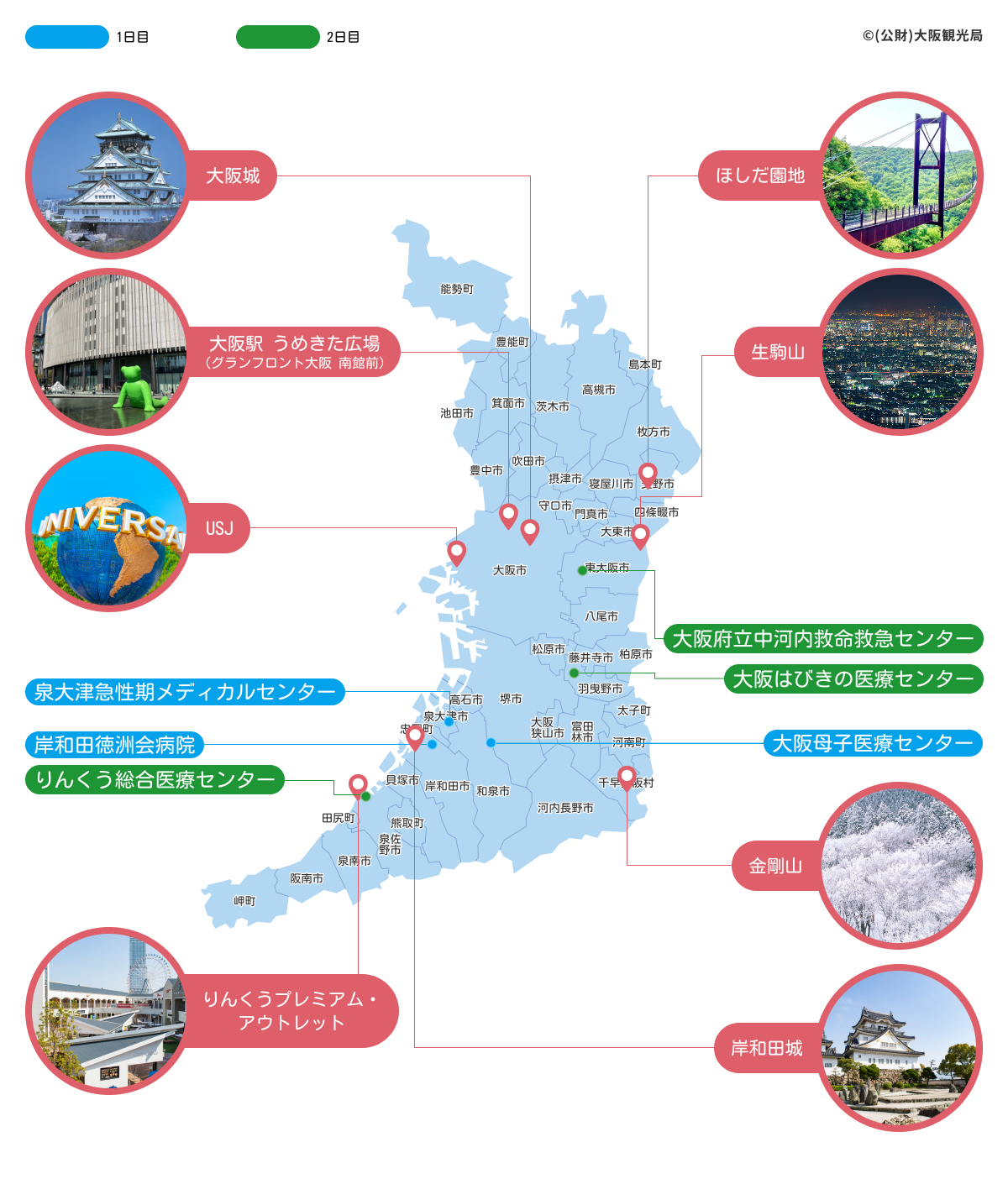 大阪府医療機関マップ2025