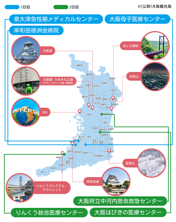 大阪府医療機関マップ2025